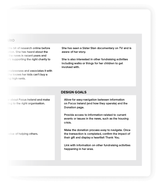 Personas mobile 2